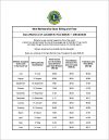LCI_Dues_and_Fees_for_New_Member_Pro_rata_2025-26.pdf thumbnail
