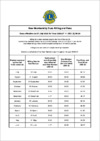 LCI_Dues_and_Fees_for_New_Member_Pro_rata_2026-27.pdf thumbnail